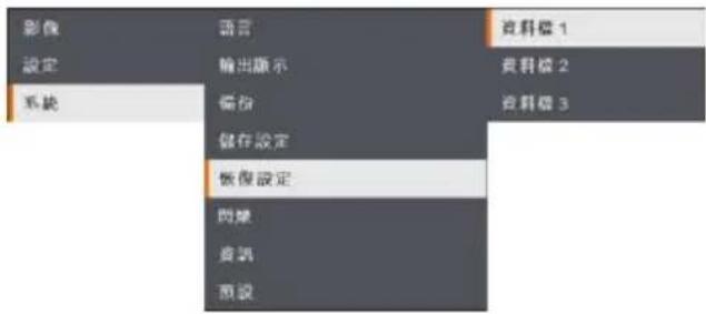 AVer AVerVision M90UHD - 對焦 - 16