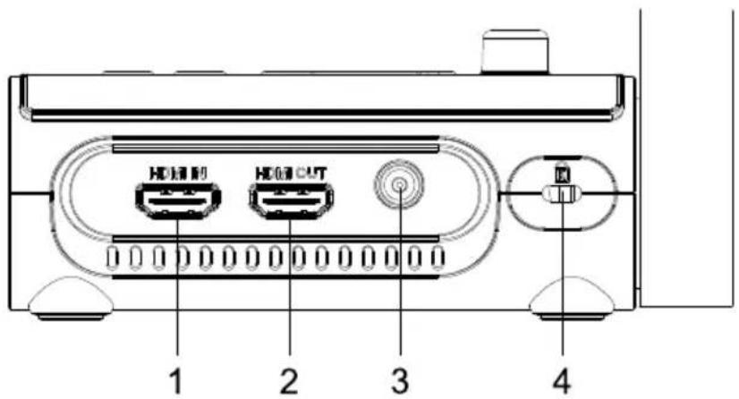 AVer AVerVision M90UHD - - Panel izquierdo - 2