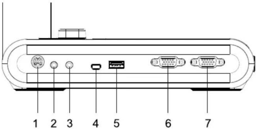 AVer AVerVision M90UHD - - Panel derecho - 1