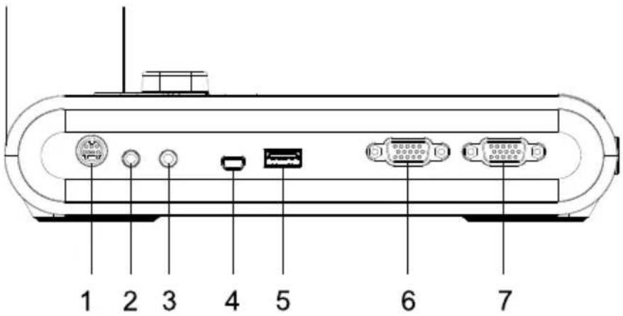 AVer AVerVision M90UHD - Parts Info - 2