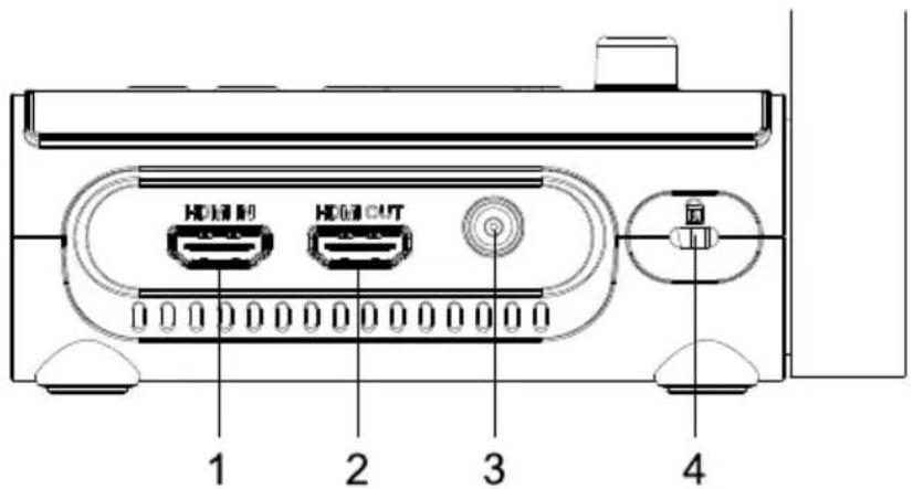 AVer AVerVision M90UHD - - Pannello sinistro - 2