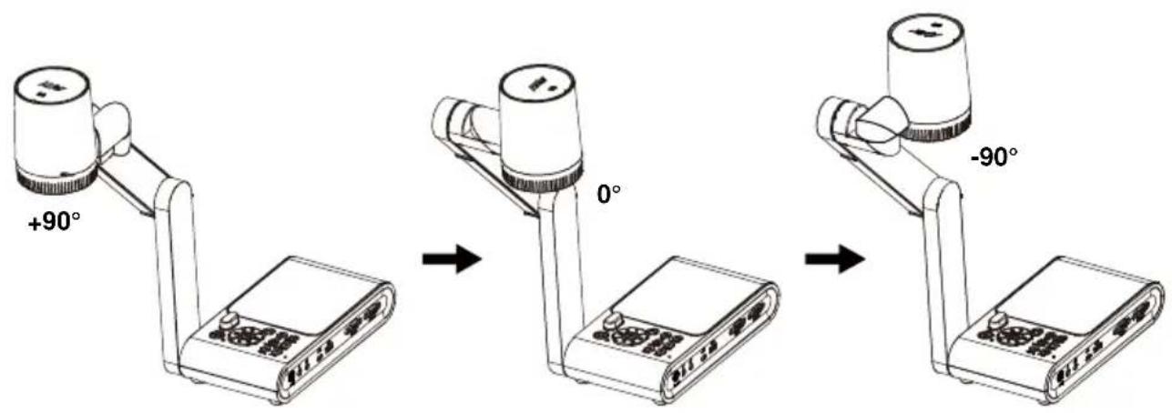AVer AVerVision M90UHD - Branchement à un microscope - 9