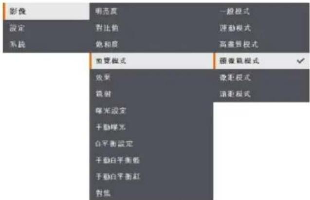 AVer AVerVision M90UHD - 連接顯微鏡 - 2
