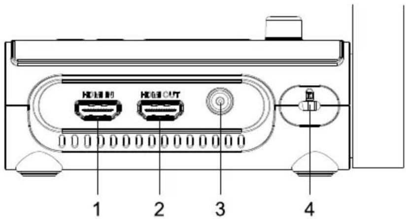 AVer AVerVision M90UHD - - Panneau arrière - 1