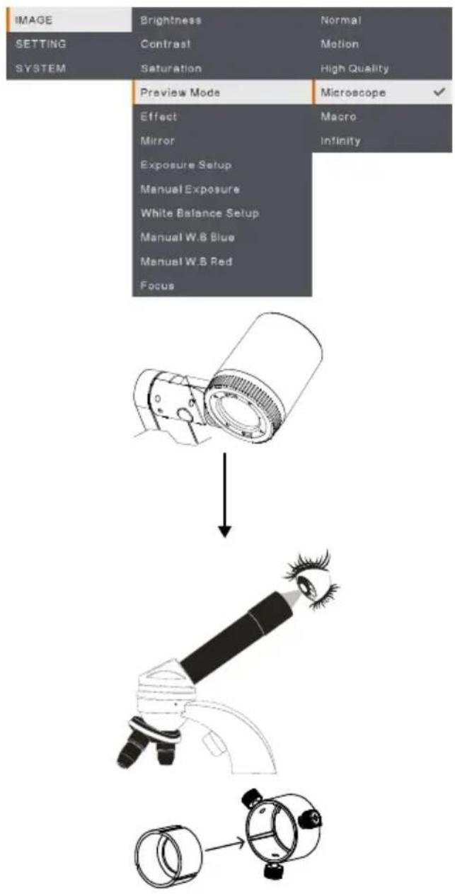 AVer AVerVision M90UHD - Microscope Connection - 2