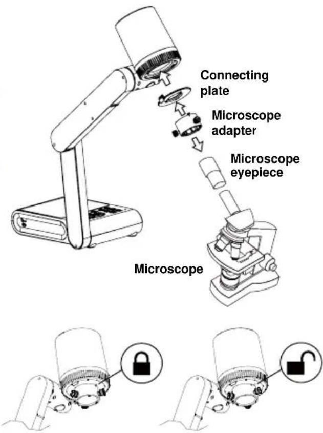 AVer AVerVision M90UHD - Microscope Connection - 4