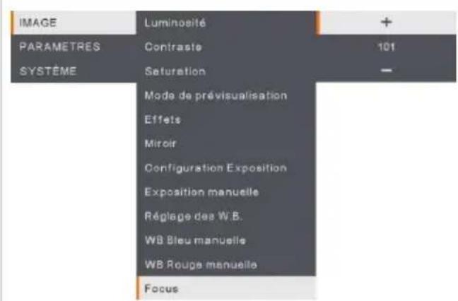 AVer AVerVision M90UHD - Balance des blancs Rouge - 1