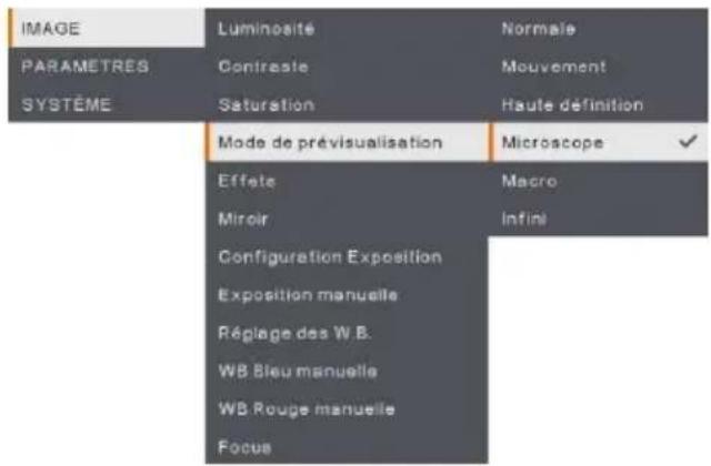AVer AVerVision M90UHD - Branchement à un microscope - 1
