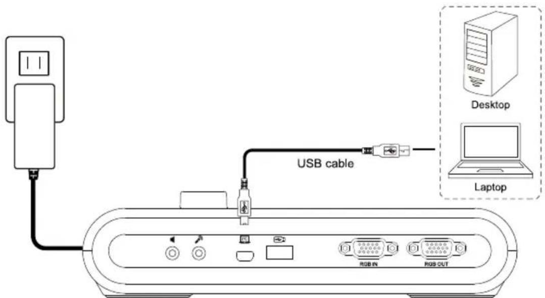 AVer AVerVision M90UHD - USB Connection - 1