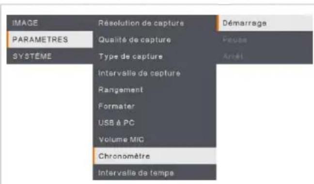 AVer AVerVision M90UHD - Mise au point - 9