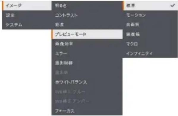AVer AVerVision M90UHD - イメージ - 3