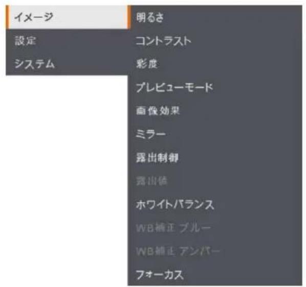 AVer AVerVision M90UHD - OSD メニュー - 1