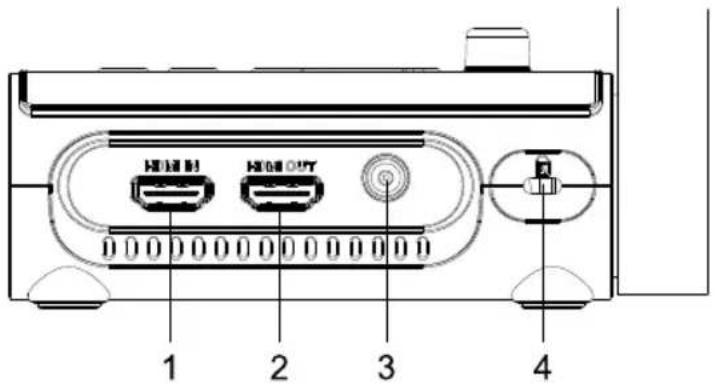 AVer AVerVision M90UHD - 部品名 - 4