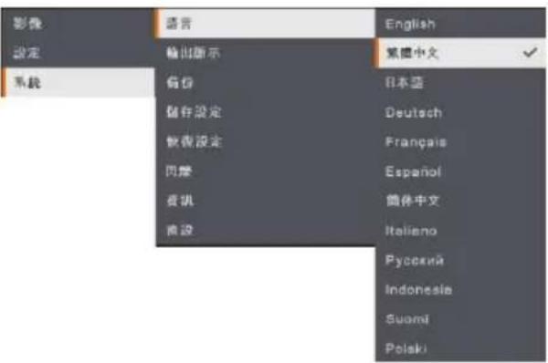 AVer AVerVision M90UHD - 對焦 - 12