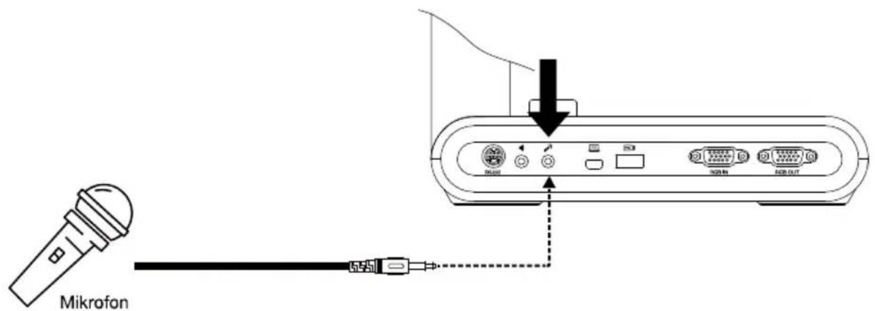 AVer AVerVision M90UHD - Anschließ en eines Mikrofons - 1