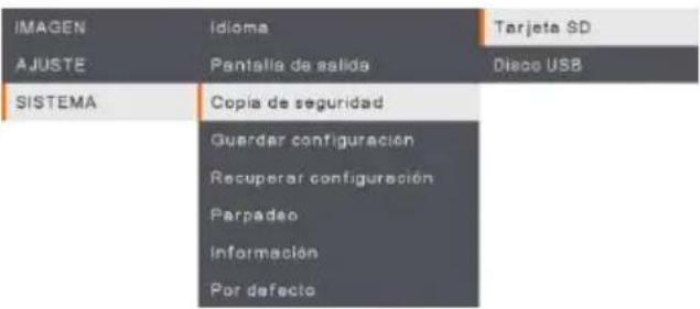 AVer AVerVision M90UHD - Sistema - 3