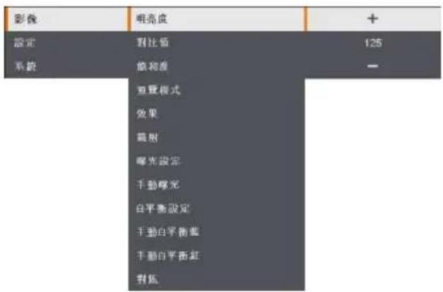 AVer AVerVision M90UHD - 影像 - 1
