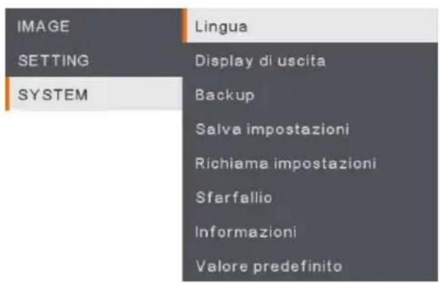 AVer AVerVision M90UHD - IMMAGINE - 1