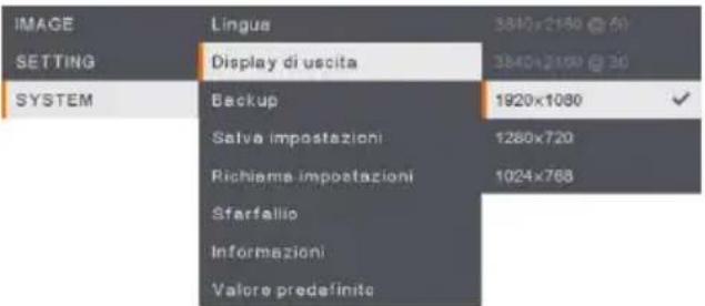 AVer AVerVision M90UHD - Sistema - 2
