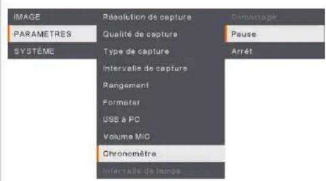 AVer AVerVision M90UHD - Démarrage de la minuterie - 1