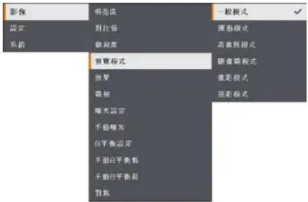 AVer AVerVision M90UHD - 影像 - 4
