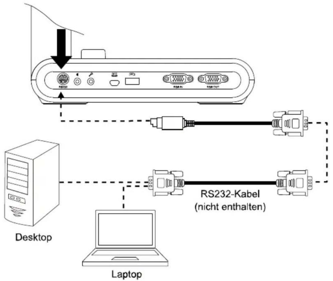 AVer AVerVision M90UHD - RS232-Anschlussdiagramm - 1