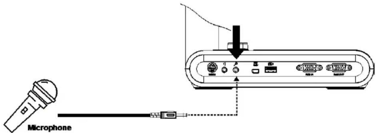AVer AVerVision M90UHD - Connect a Microphone - 1