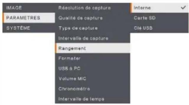 AVer AVerVision M90UHD - Mise au point - 5