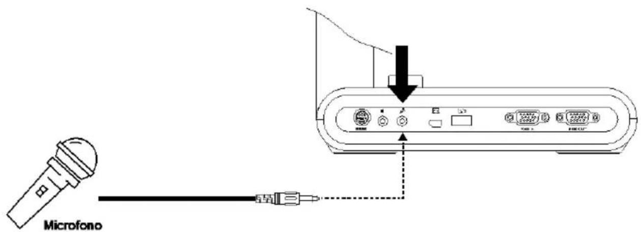 AVer AVerVision M90UHD - Collegare un microfono - 1