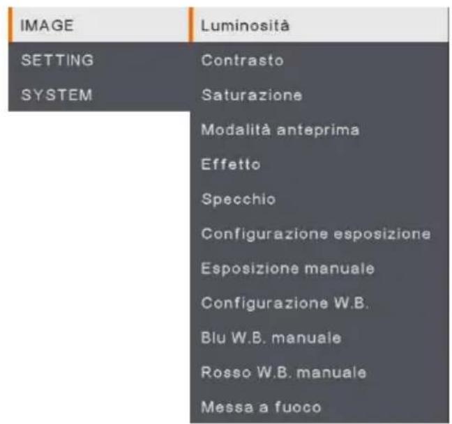 AVer AVerVision M90UHD - MENU OSD - 1