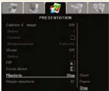 AVer AVerVision 355AF - Ecran divisé - 2