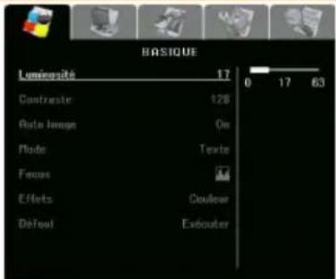 AVer AVerVision 355AF - Écran du menu Fonction - 1