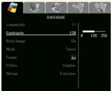 AVer AVerVision 355AF - Luminosité - 1