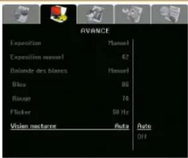 AVer AVerVision 355AF - Clignotement - 1