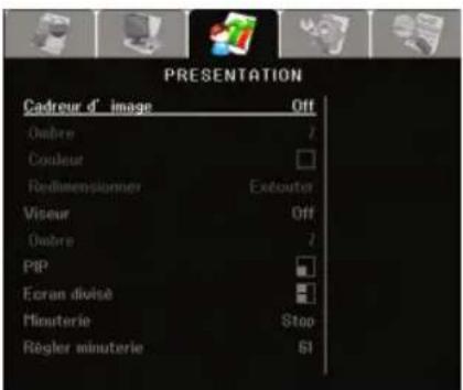 AVer AVerVision 355AF - Insertion d'une carte SD - 7