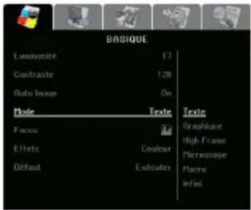 AVer AVerVision 355AF - Sélection du menu et paramétrage - 1