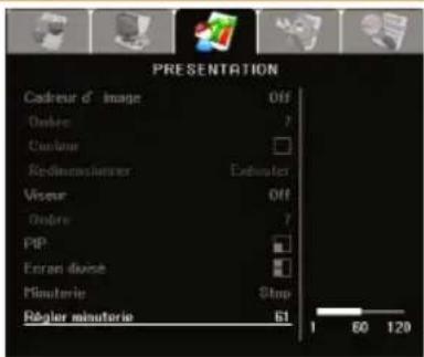 AVer AVerVision 355AF - Minuterie - 1