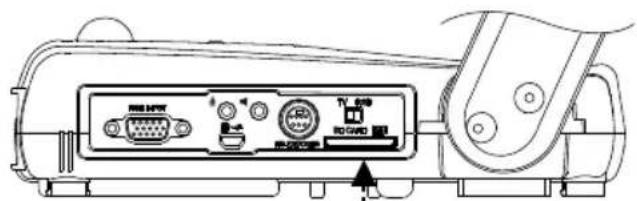 AVer AVerVision 355AF - Insertion d'une carte SD - 2