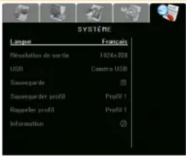 AVer AVerVision 355AF - Système - 1