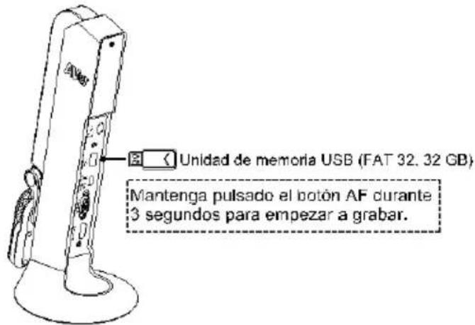 AVer AVerVision M11-8MV - Conexión USB - 1