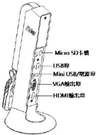 AVer AVerVision M11-8MV - 2