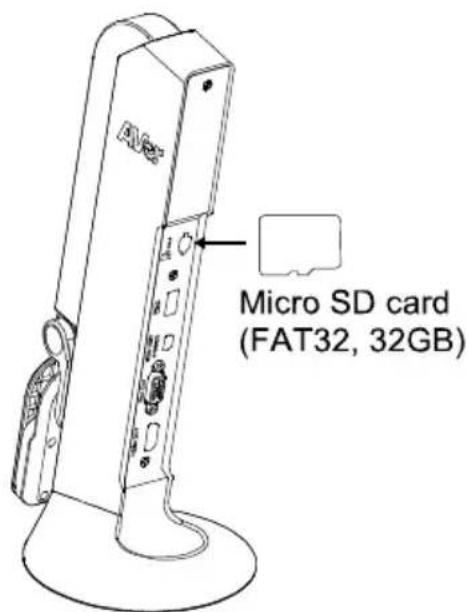 AVer AVerVision M11-8MV - Insert a Micro SD Card - 1