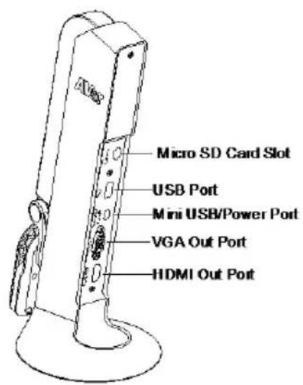 AVer AVerVision M11-8MV - Optional Accessories - 3