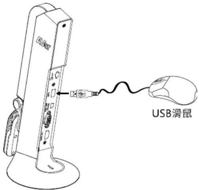 AVer AVerVision M11-8MV - 註解 - 1