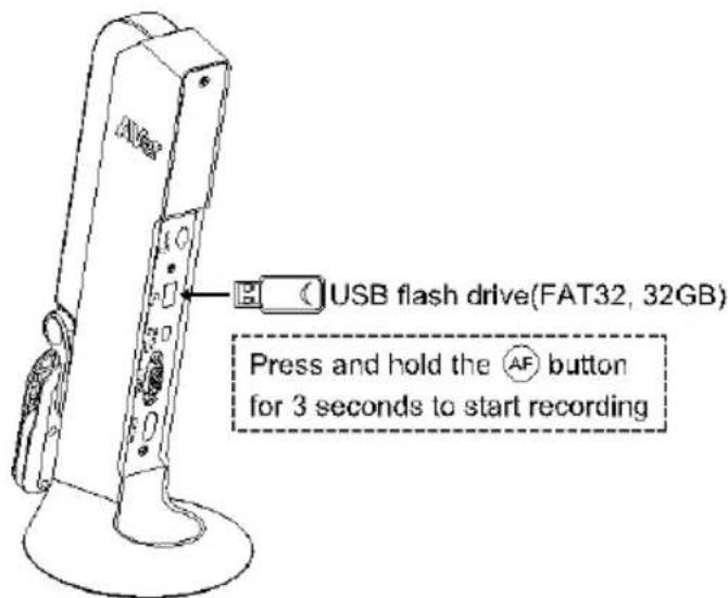 AVer AVerVision M11-8MV - USB Connection - 1