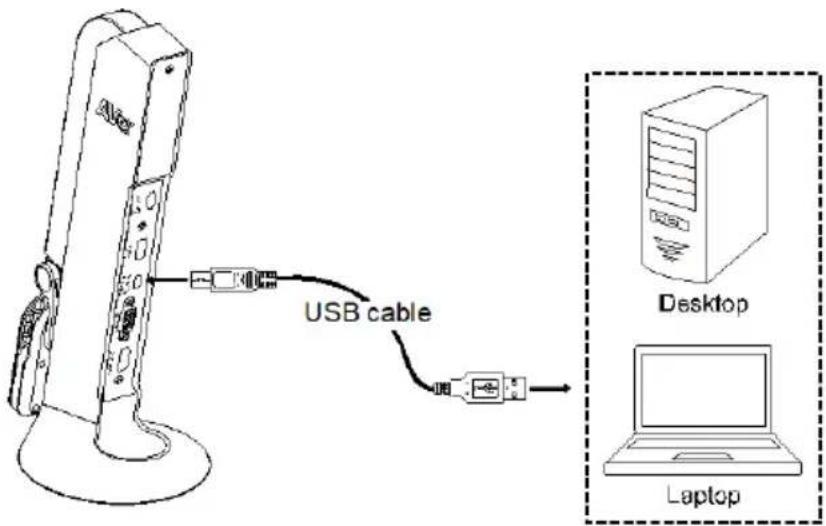 AVer AVerVision M11-8MV - Connect to USB port of PC/laptop for power supply. - 1