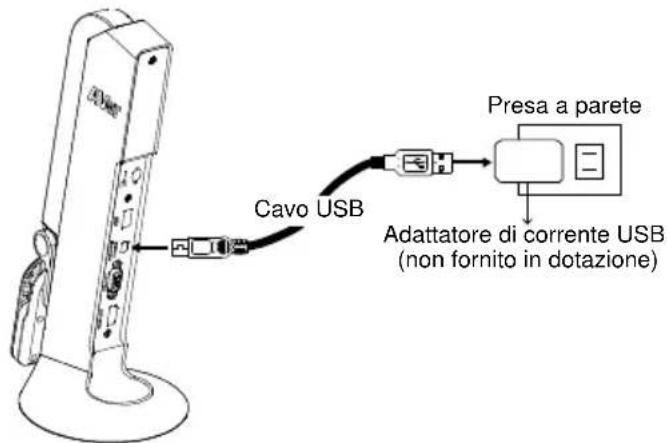 AVer AVerVision M11-8MV - Collegare l'alimentazione e accendere il dispositivo M11-8MV. - 1
