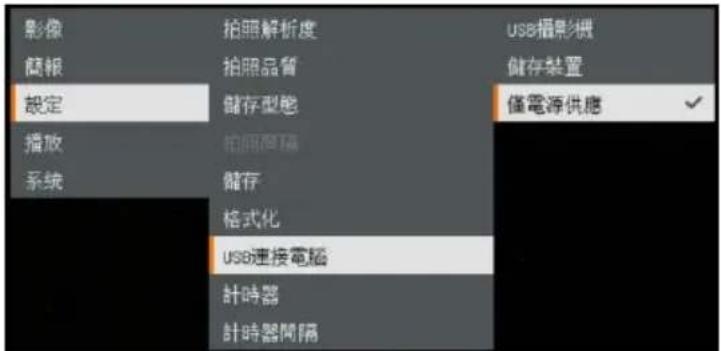 AVer AVerVision M11-8MV - 切换到播放模式 - 1