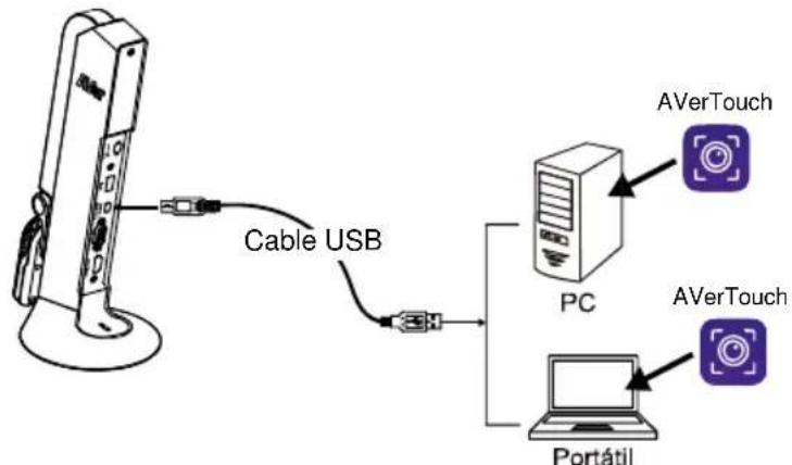 AVer AVerVision M11-8MV - Uso de la cá mara con AVerTouch - 1