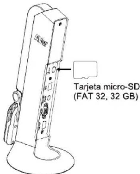 AVer AVerVision M11-8MV - Inserción de una tarjeta SD - 1
